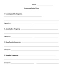 Algebraic Properties Study Sheet