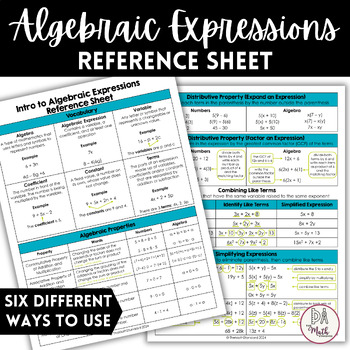 Preview of Algebraic Properties and Expressions Reference Sheet