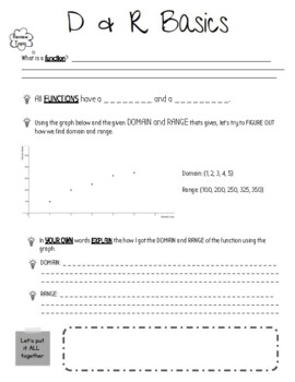 liberal arts math teaching resources teachers pay teachers