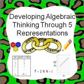 Preview of Algebraic Thinking / Problem Solving Using Representations