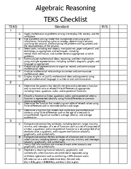 Preview of Algebraic Reasoning TEKS Checklist