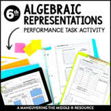 Algebraic Relationships Performance Task Activity | Tables