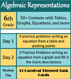 Algebraic Reprsentations Packets and Task Cards