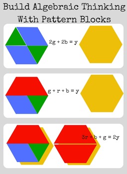 Preview of Algebraic Thinking With Pattern Blocks