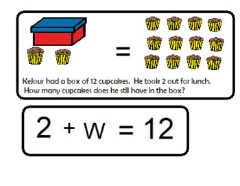 Preview of Algebraic graphic visuals for HS VAAP Math