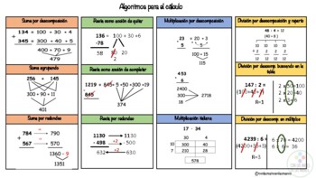 Preview of Algoritmos para el cálculo