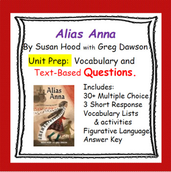 Preview of Alias Anna Unit Materials