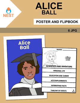 Preview of Alice Ball Poster and Flipbook