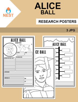 Preview of Alice Ball Research Posters | 3 Posters