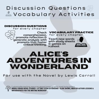 Preview of Alice in Wonderland Lewis Carroll | Discussion Questions | Vocabulary (Editable)