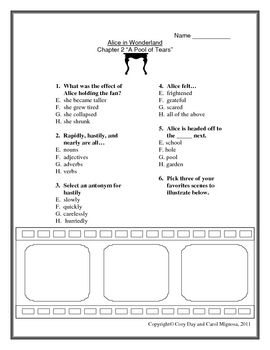 Alice in Wonderland Mini Comprehension Quizzes Chs. 1-6 | TpT