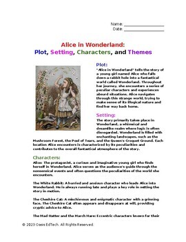 Preview of Alice in Wonderland: Plot, Setting, Characters, and Themes Summary