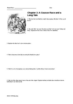 essay questions for alice in wonderland