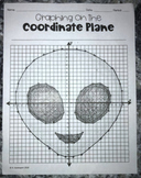 Alien EMOJI Graph- Halloween Math Mystery Graphing Activity