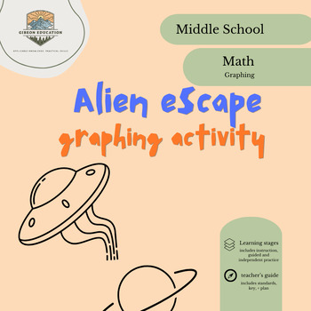 Preview of Alien Escape Middle School Graphing Lesson Pack
