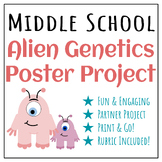 Alien Genetics Poster Project