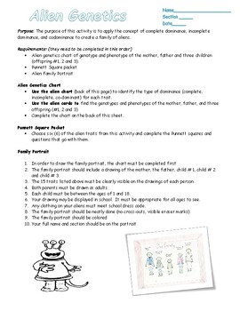 Preview of Alien Genetics-- Punnett Squares, Complete, Incomplete, Co-dominance