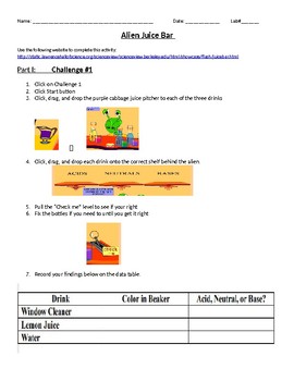 Preview of Alien Juice Bar Modified Lab- acids and bases