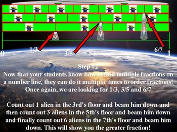 Preview of Alien Number Line Fractions - Activboard Flipchart