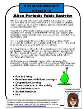 Preview of Alien Periodic Table - organizing what you know