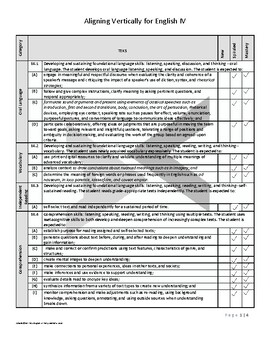 Preview of Aligning Vertically: English IV TEKS