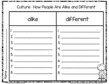Alike and Different Culture for Kindergarten by Tickled2Teach | TpT