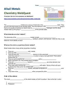 Preview of Alkali Metals Chemistry WebQuest