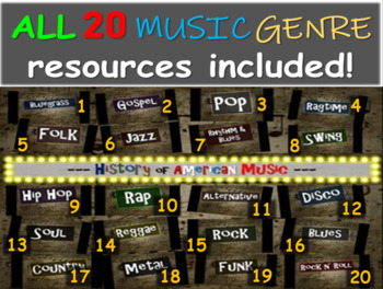 Preview of All 20 comprehensive & engaging Music History PPTs (links, handouts & more)