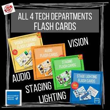 Preview of All 4 Tech departments Flash Cards