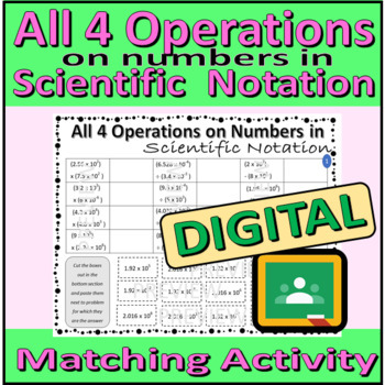 Preview of All 4 operations on numbers in scientific notation - matching activity DIGITAL