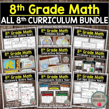 Preview of All 8th Grade Math Curriculum Bundle