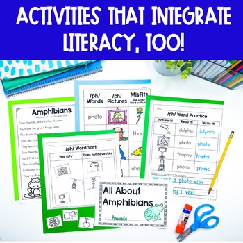 Amphibians Unit: Fact Pages, Life Cycle, Interactive Notebook Pages