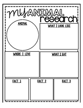 Preview of All About Animal Research and Writing