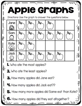 All About Apples Activities & Printables by Bethany Gardner | TpT