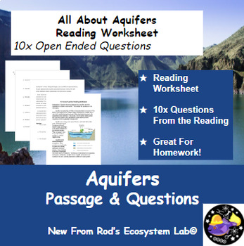 Preview of All About Aquifers Reading Worksheet **Editable**