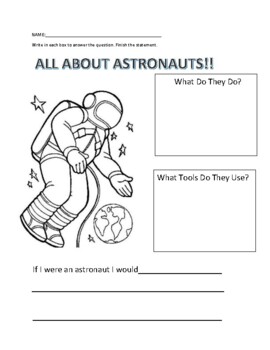 Preview of All About Astronauts
