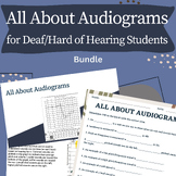 All About Audiograms - Bundle