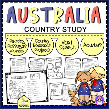 Preview of All About Australia Country Study | Reading Comprehension Map and Activities
