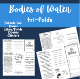 All About Bodies of Water Trifolds: Rivers, Lakes/Ponds, O