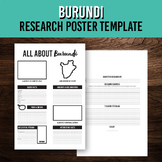 All About Burundi Country Research Poster Printable Template