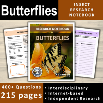 Preview of All About Butterflies- Insect Unit Study for Homeschool- UPDATED!!