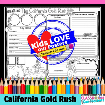 California Gold Rush Activity Poster by Elementary Lesson Plans | TpT