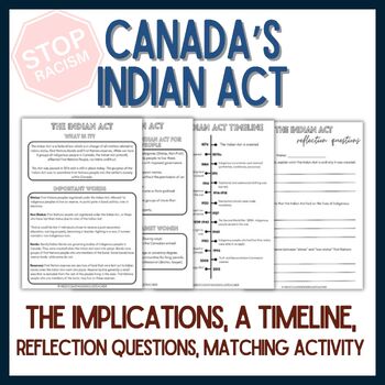 Preview of The Indian Act - Social Studies Canada - Indigenous Education