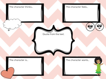 Preview of All About Characters *Distance Learning* FREEBIE