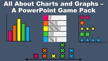 Preview of All About Charts and Graphs - A PowerPoint Game Pack Bundle