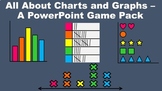 All About Charts and Graphs - A PowerPoint Game Pack Bundle