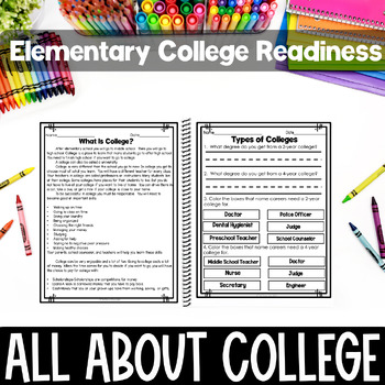 Preview of All About College and Career Readiness Unit for Elementary School Students