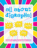 All About Digraphs!
