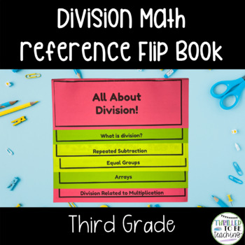 Preview of Division 3rd Grade Math Reference Flip Book