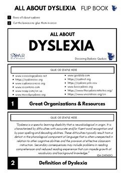 Preview of All About Dyslexia Flip Book